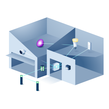 Tecnología Zigbee con luces inteligentes