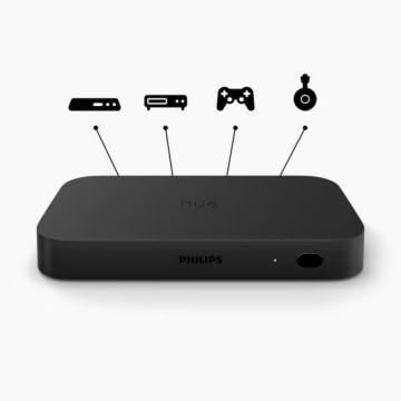  Icônes au-dessus de la boîte de synchronisation Philips hue Play HDMI 8K qui montrent les appareils compatibles : décodeur, lecteur multimédia, console de jeu, dongles de streaming. 