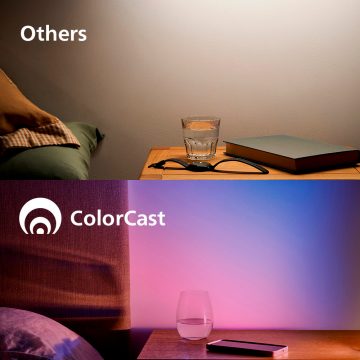 Image divisée montrant des lumières normales par rapport à la technologie ColorCast de hue