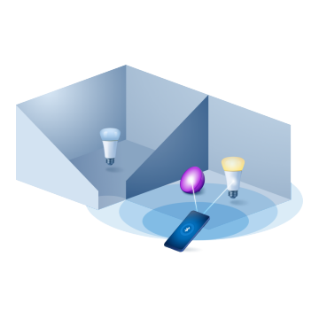 Tecnologia Bluetooth com luzes inteligentes